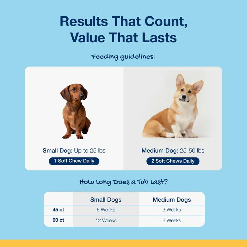 Proden Plaqueoff Dental Chews for Dogs - Soft Treats with 100% Natural Kelp Ingredient for Reducing Plaque and Freshening Bad Breath