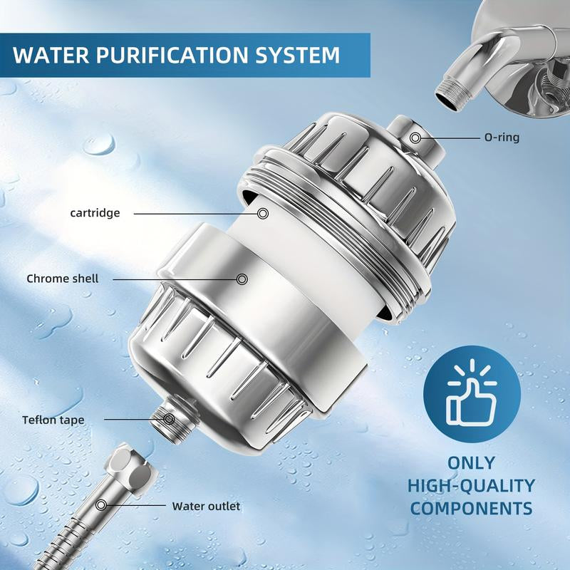Filtro suavizante de agua para ducha | Filtro antisarro para grifo | Filtro doméstico que suaviza el agua | Filtro de agua para piel sensible | Filtro protector contra agua dura | Filtro suavizante para cabello sano | Filtro para eliminar minerales del agua | Cartucho suavizante para sistema de agua | Filtro de agua para baño y cocina | Accesorio para suavizar el agua del hogar