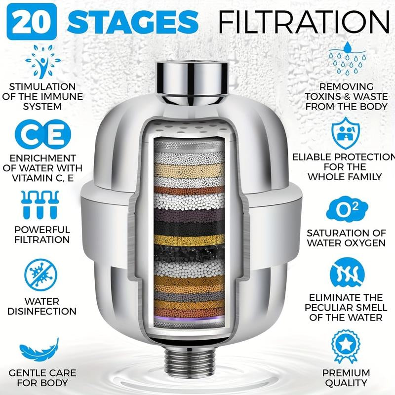 Filtro suavizante de agua para ducha | Filtro antisarro para grifo | Filtro doméstico que suaviza el agua | Filtro de agua para piel sensible | Filtro protector contra agua dura | Filtro suavizante para cabello sano | Filtro para eliminar minerales del agua | Cartucho suavizante para sistema de agua | Filtro de agua para baño y cocina | Accesorio para suavizar el agua del hogar